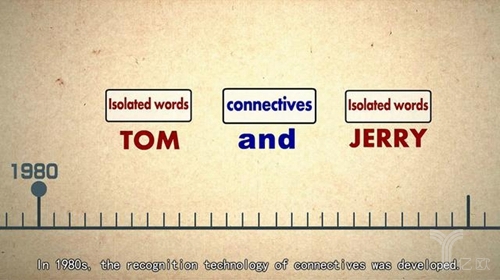 智能音箱小知識(shí)